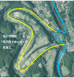 大録の川廻し