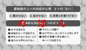 認知症サポーターカード裏面見本