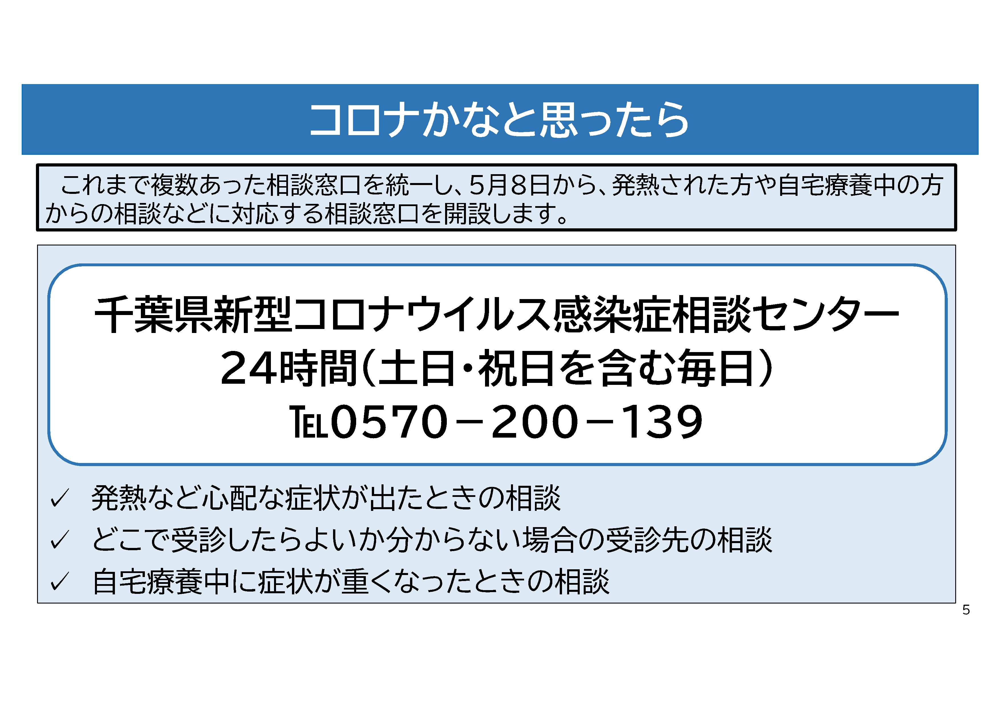 コロナかなと思ったら