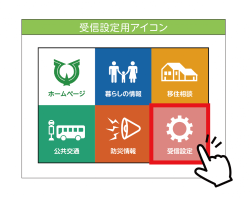 LINEのリッチメニュー