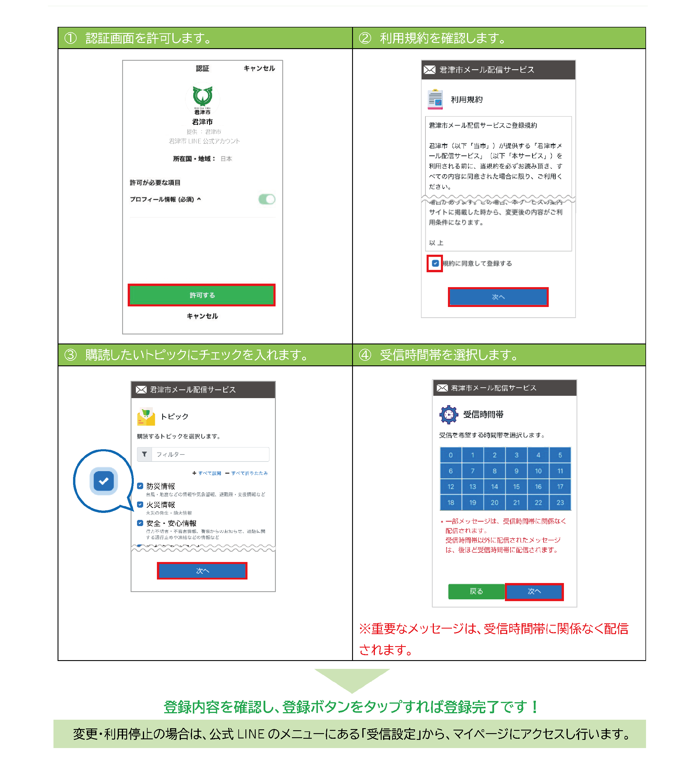 設定方法