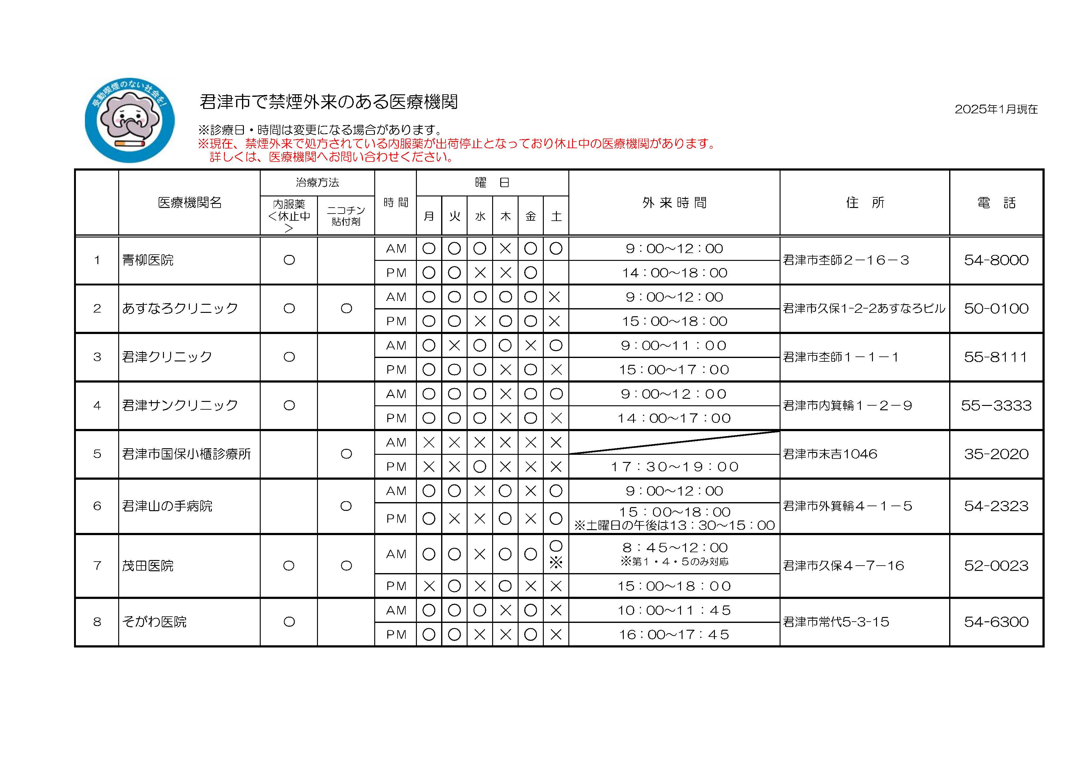 禁煙外来一覧
