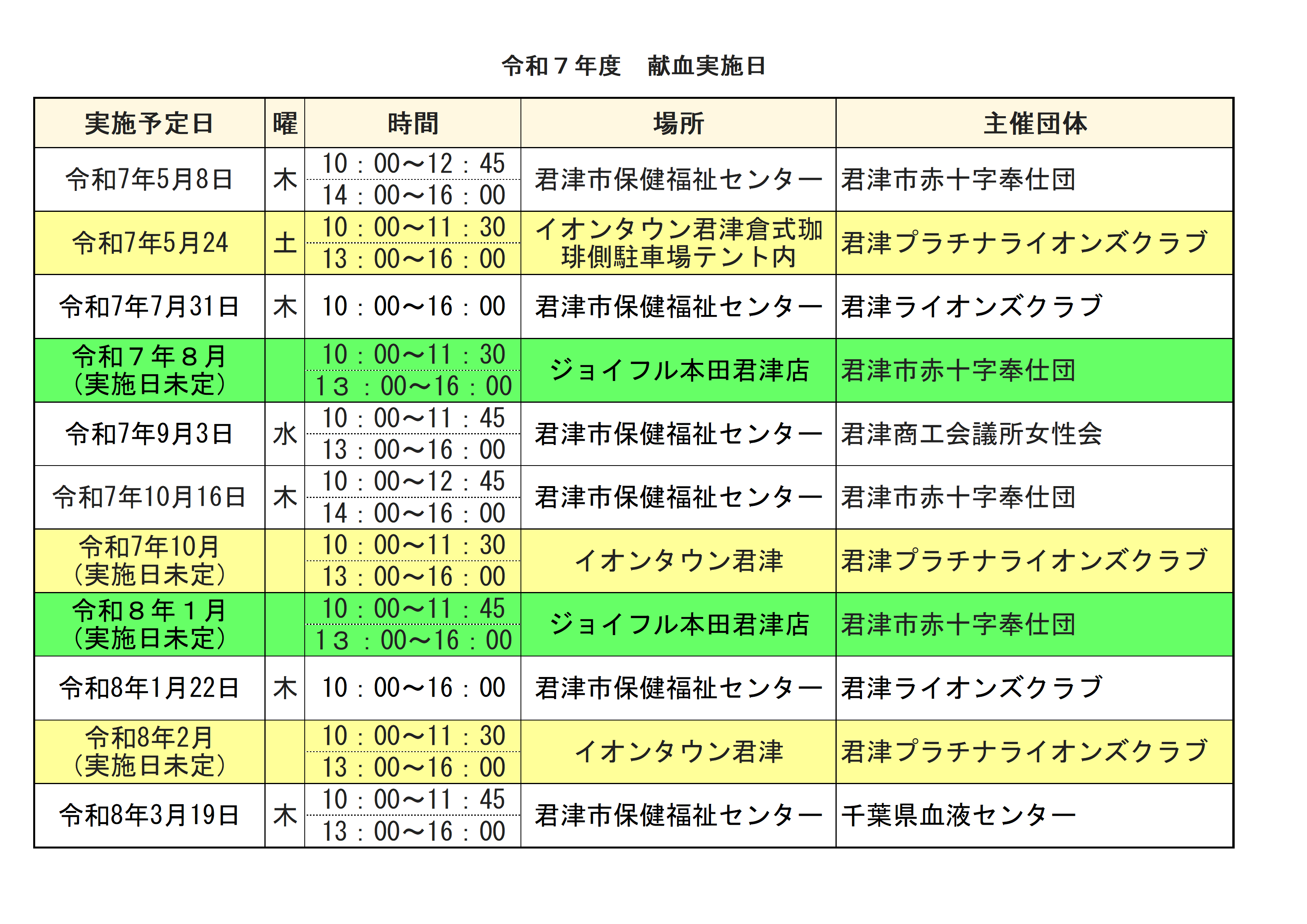 令和7年度君津市献血日程表