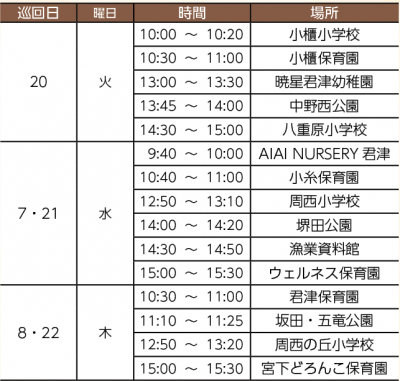 ひまわり号1