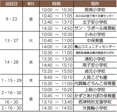 ひまわり号2