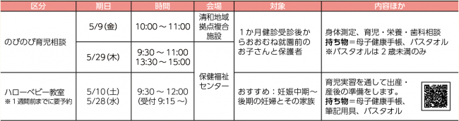 妊娠から子育て期の相談・教室