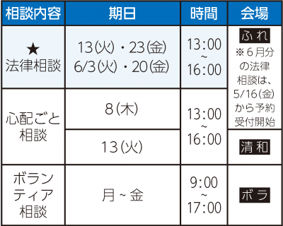 社会福祉協議会相談日程表