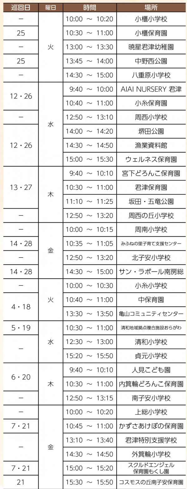 ひまわり号