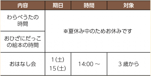 中央図書館の催し