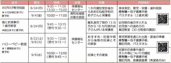 健康相談・健康教室
