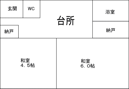 藤林団地の間取り図