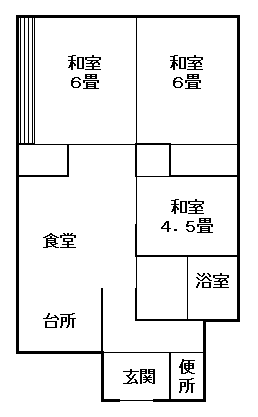 古川団地の間取り図