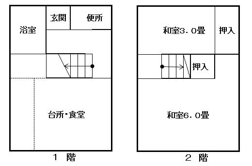 外箕輪団地（A）の間取り図