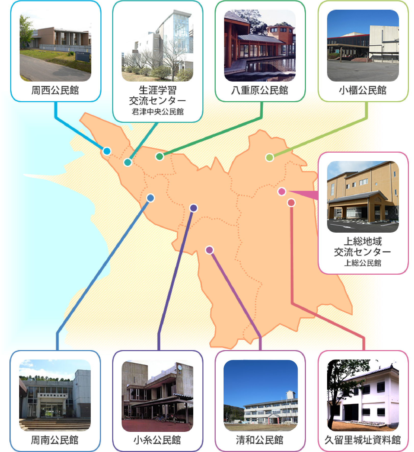 君津市の地域交流センター・公民館・資料館マップ