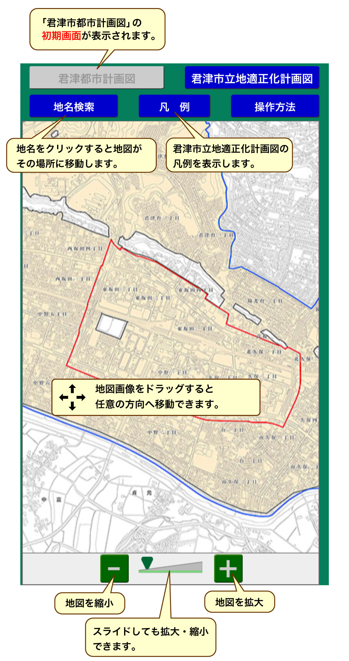 操作方法画面