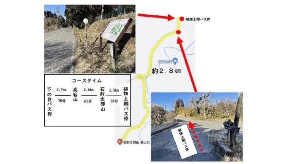 石射太郎山登山口からバス停への案内図