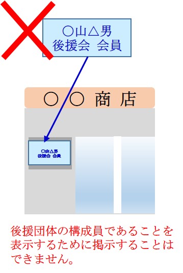 講演会構成員表示