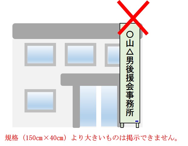 規格外