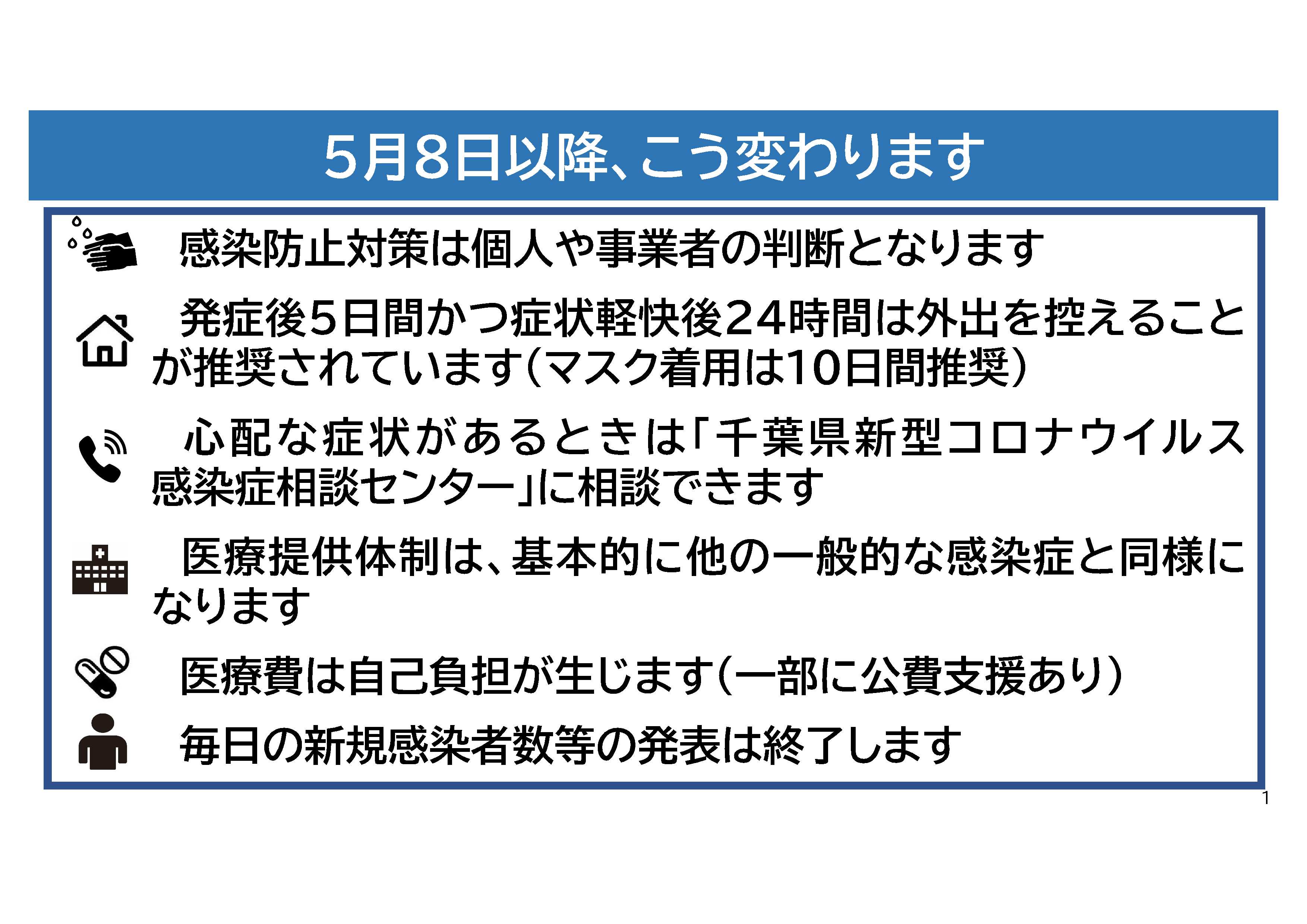 成人における新型コロナウイルス感染症の発疹はどのようなものですか?
