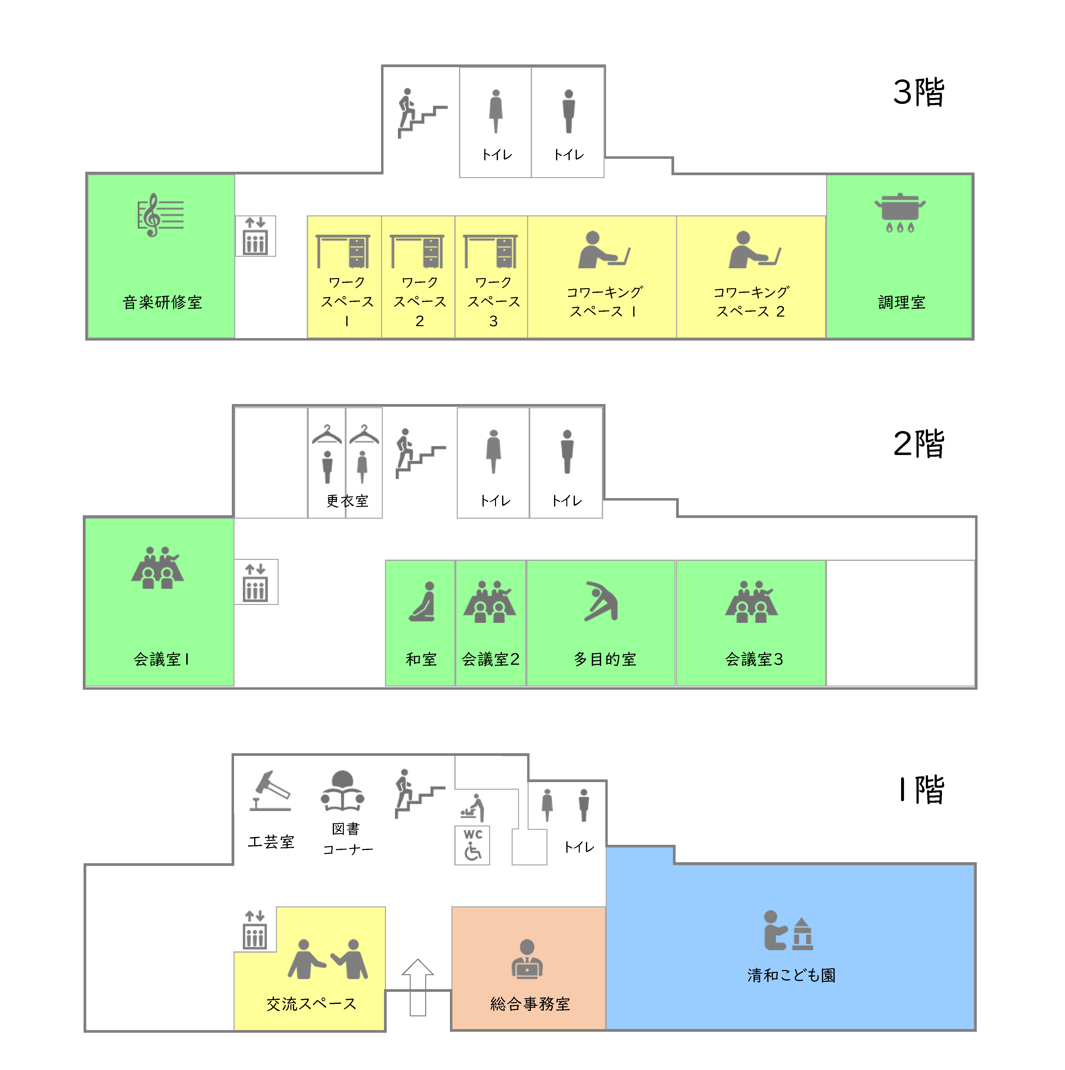 おらがわの館内図