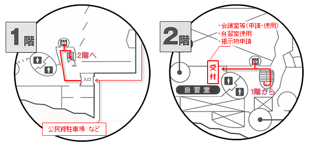 会議室、自習室受付