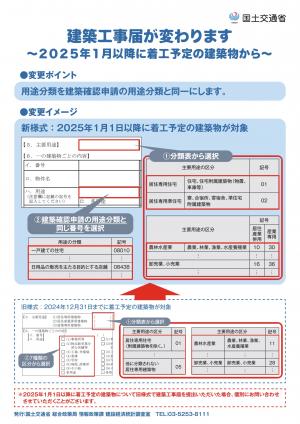 建築工事届改正チラシ