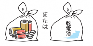 乾電池