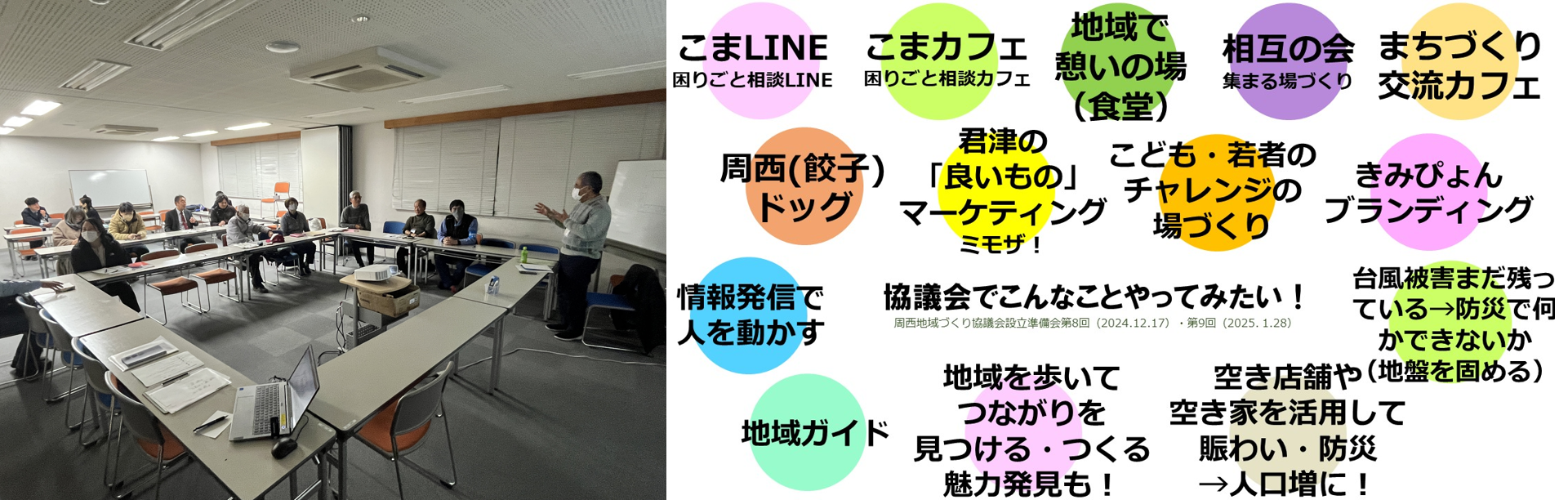 第9回