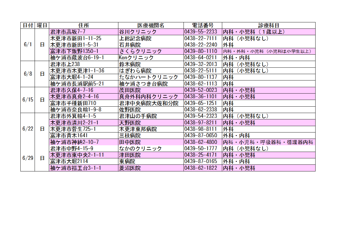内科・小児科