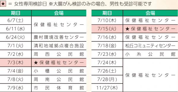 胃がん検診同時