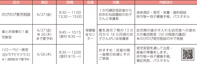 健康相談・教室