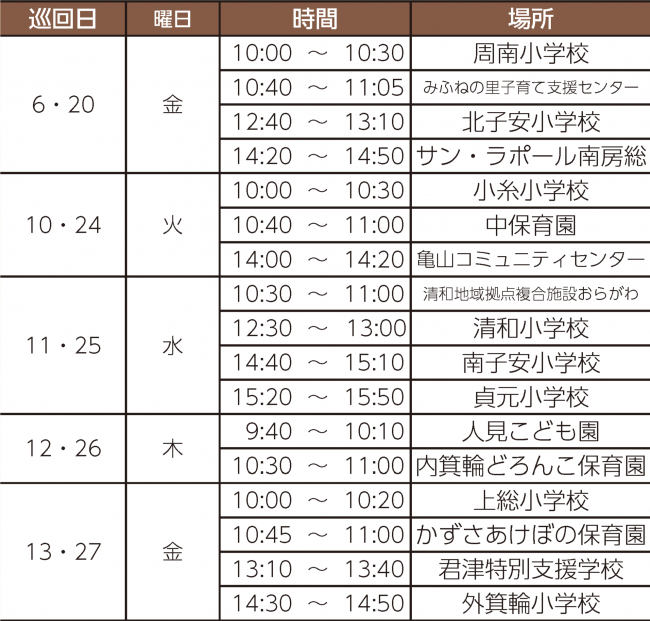 図書館だより２