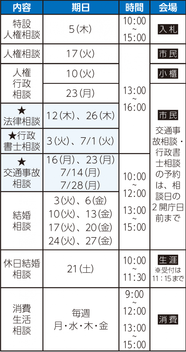 市民相談