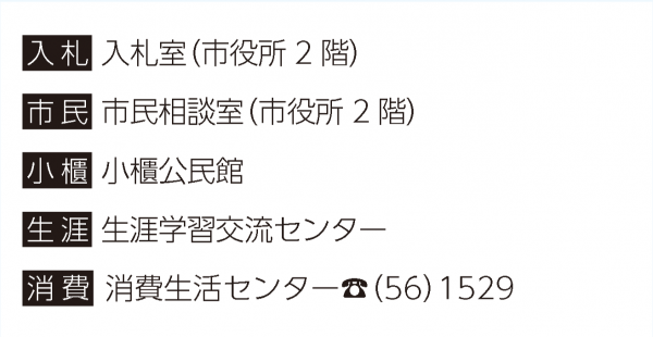 市民相談意味