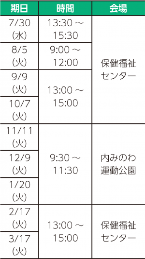 うんどう教室