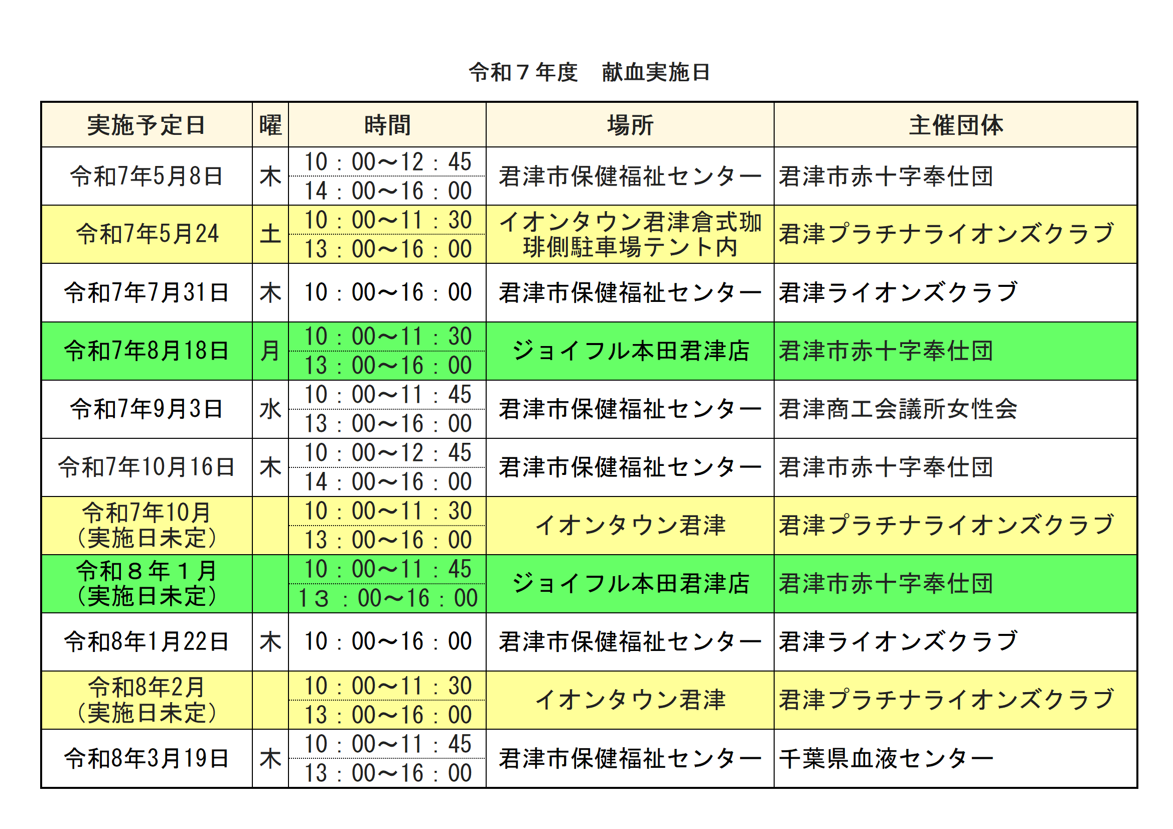 令和7年度　献血実施日表