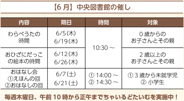 中央図書館の催し
