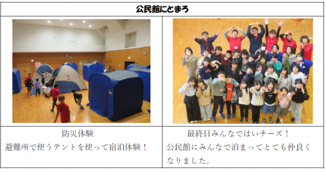君津