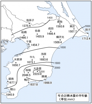 年合計降水量の平均値