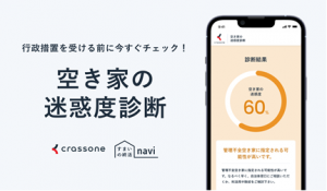 迷惑度