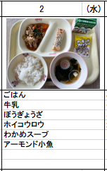 今日の給食