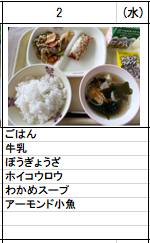 今日の給食
