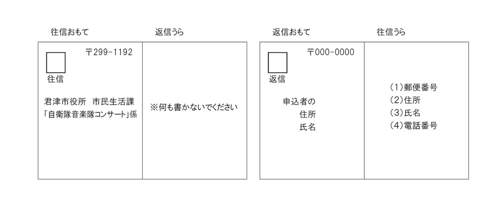 はがき