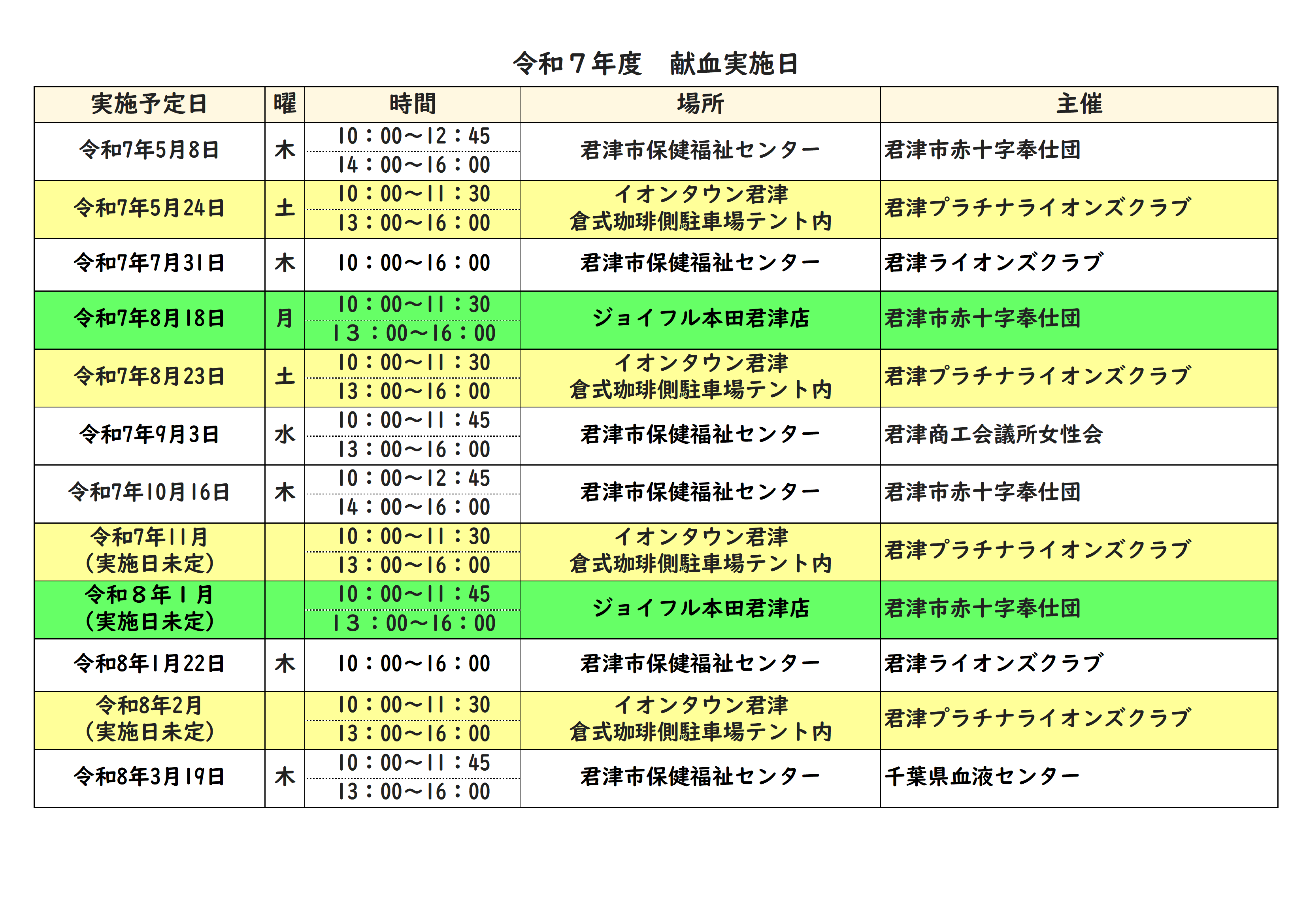 令和7年度君津市献血日程表