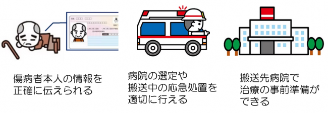 メリット