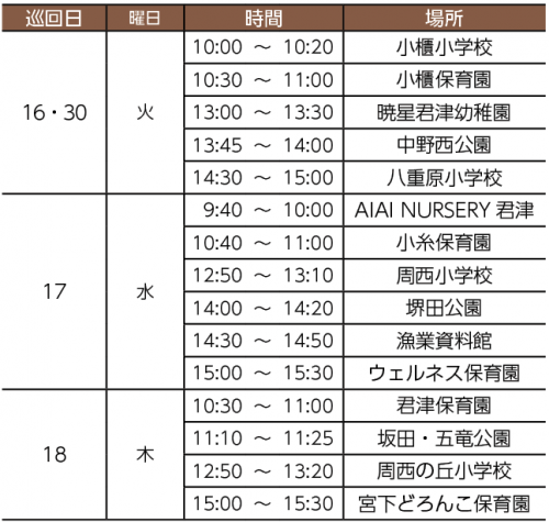 ひまわり号1