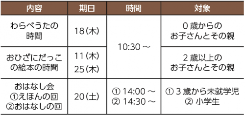 中央図書館の催し