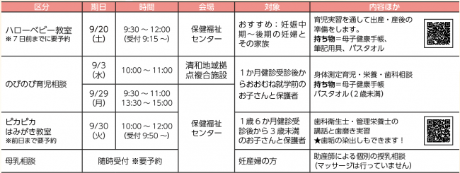 健康相談・健康教室