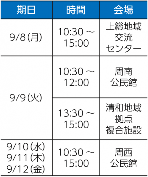 日時・会場