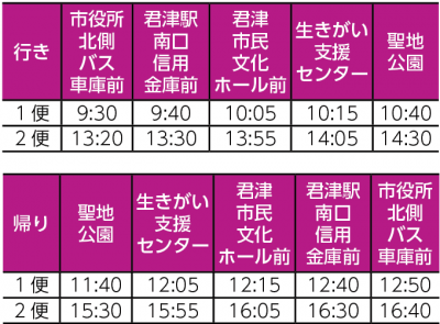 バス時刻表